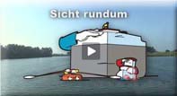 Sicht rundum