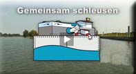Verhalten in Schleusen