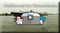 Position auf der Wasserstrasse