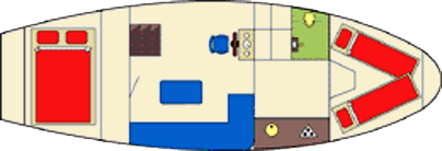 Duetvlet 900 AK, Puster, 4 personen